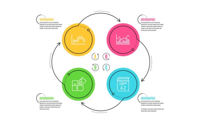 unlocking the benefits of the coso framework for streamlined compliance